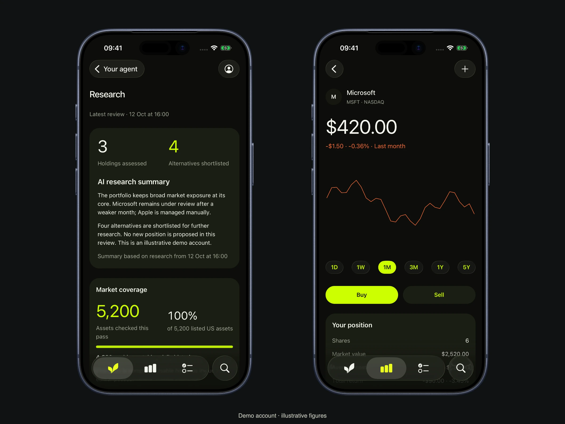 Wellth research and stock-detail screens using an illustrative demo account.