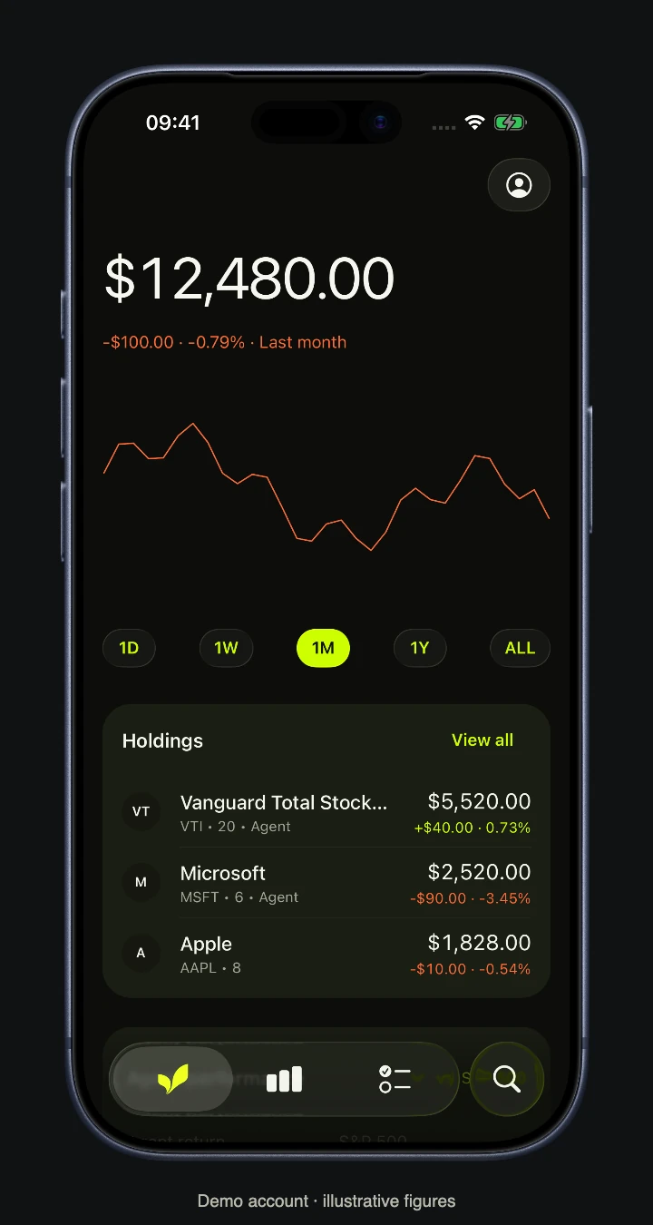 Wellth’s native iOS app: review the agent and its research, explore the portfolio, inspect a stock and save it to a watchlist.