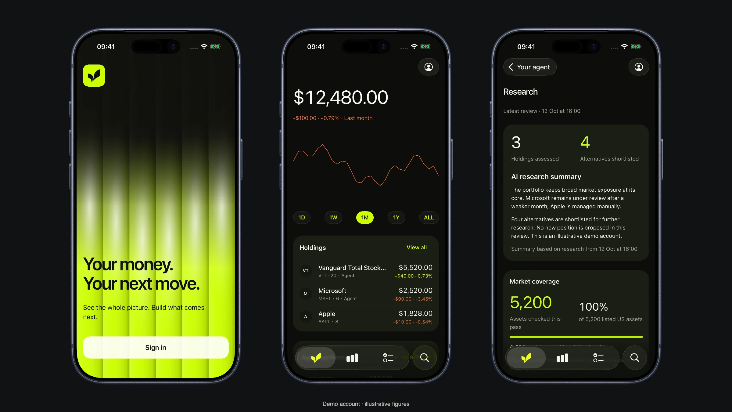 Wellth’s native iOS app: review the agent and its research, explore the portfolio, inspect a stock and save it to a watchlist.