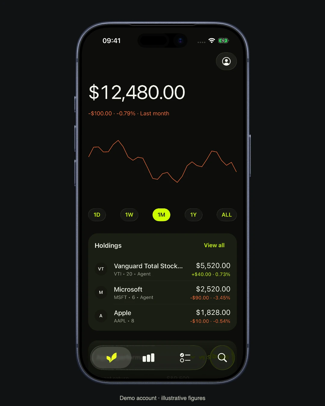 Wellth’s native iOS app: review the agent and its research, explore the portfolio, inspect a stock and save it to a watchlist.